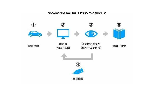无症状和轻症可居家隔离