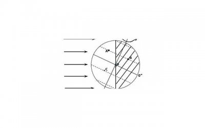 ​一般多久恋爱热恋期多久，热恋期一般为多长时间