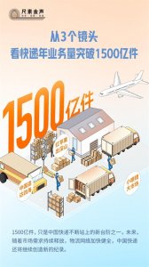 ​尺素金声丨从3个镜头，