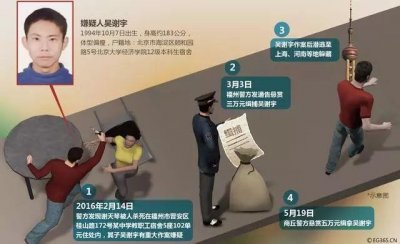 ​北大学子弑母案“真相”泛滥，追求流量的围观何其冷血！