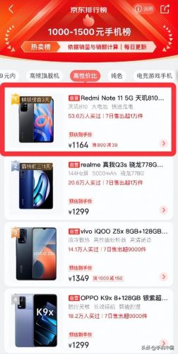 京东商城苹果手机报价(京东商城索尼手机报价)-第1张图片-