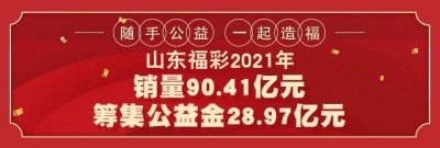 ​【3D】3D燃爆彩市！山东