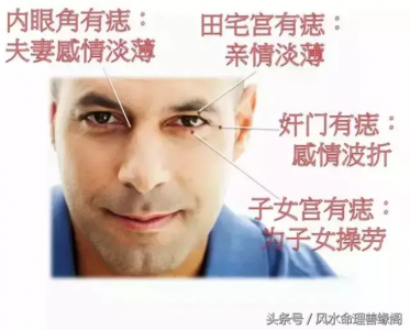 ​眼头有痣代表什么（眼