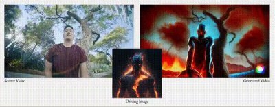 ​视频版 Midjourney 登陆 