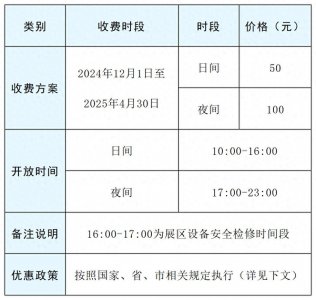 ​南京白鹭洲公园下月起实行临时收费制度
