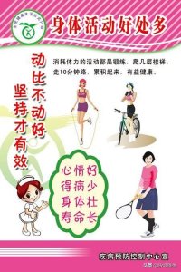 ​跳绳对男人的好处和坏
