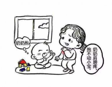 肩周炎怎么治疗最快最好