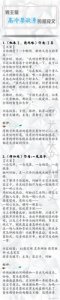 ​强推！十八本高冷禁欲