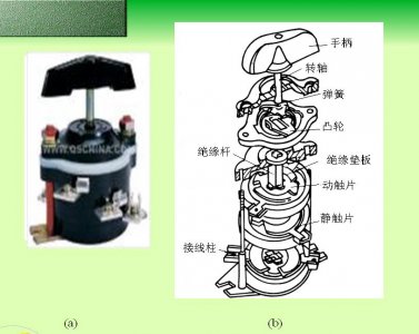 ​组合开关的含义是什么