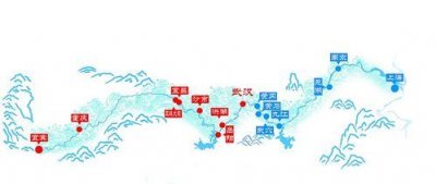 ​长江经过哪些城市，中