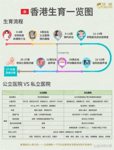 ​如何才能把孩子落地生