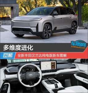 ​多维度进化 全新丰田汉