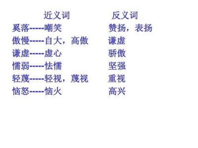 ​傲慢的反义词是什么（