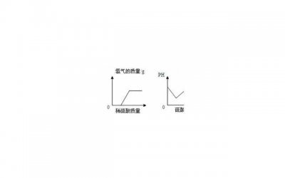 ​被一群人排挤孤立怎么